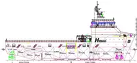 Tàu cung cấp nền tảng (PSV) rao bán