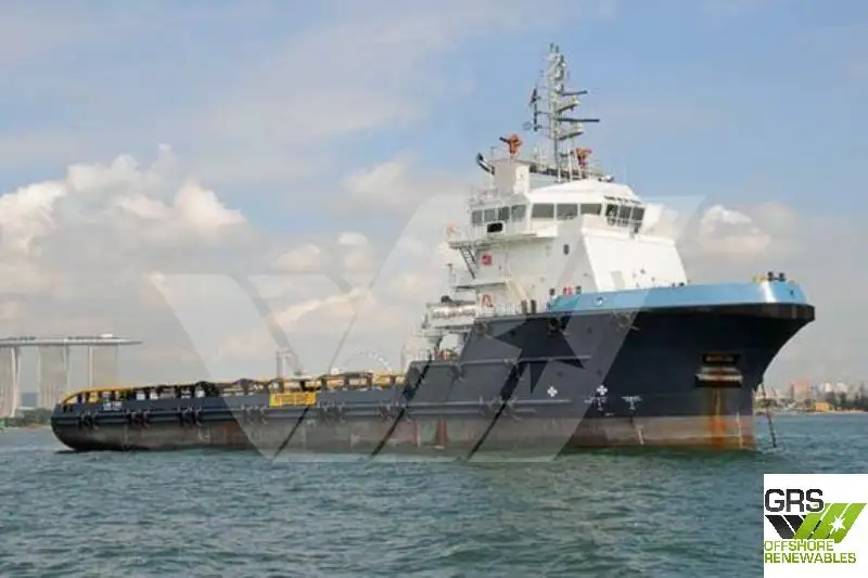 Tàu cung cấp để bán
