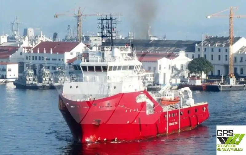 Tàu cung cấp để bán