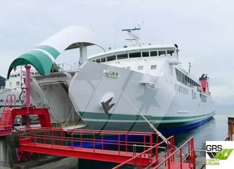 Tàu Ro-Ro để bán