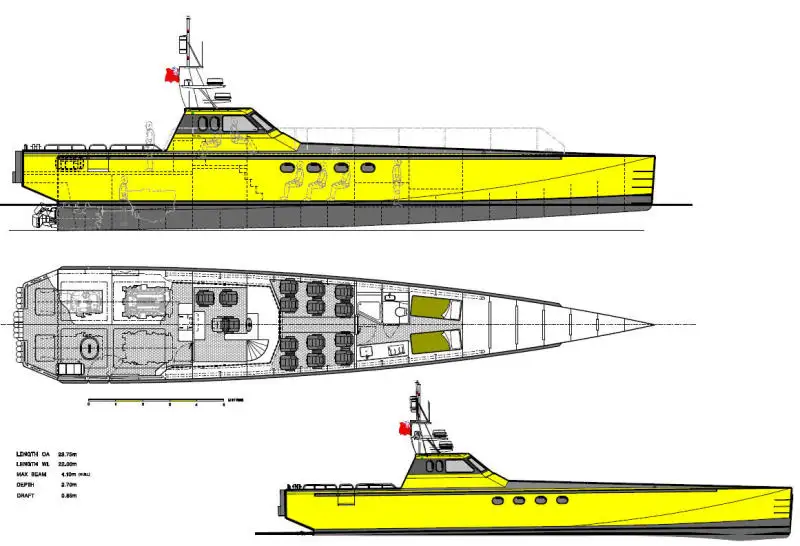 Bến nổi để bán