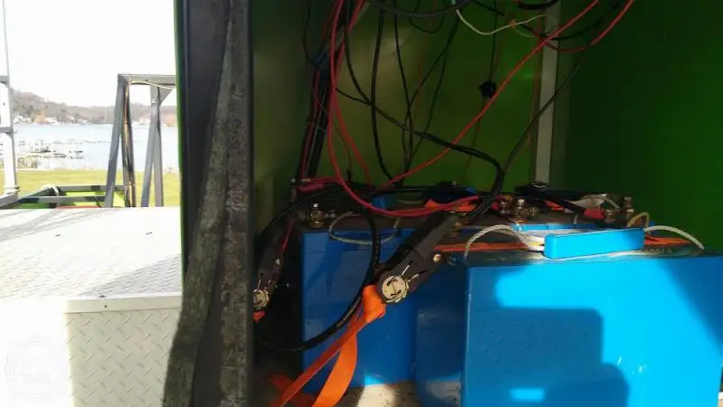 Tàu container để bán