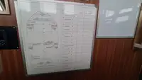 Tàu cung cấp để bán