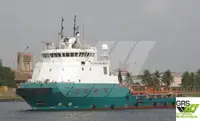 Tàu cung cấp để bán