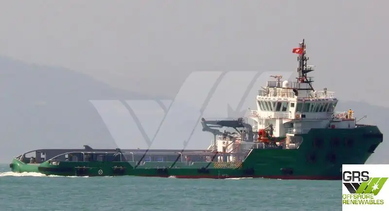 Tàu cung cấp để bán