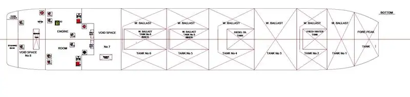 Tàu RoPax để bán