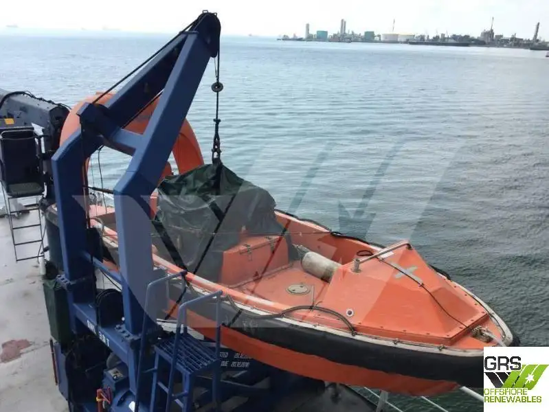 Tàu cung cấp nhanh (FSV) để bán