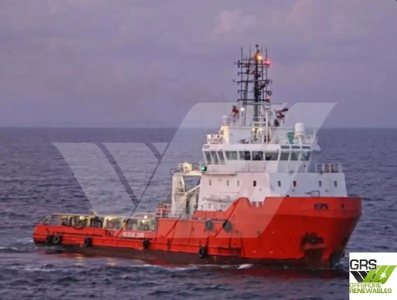 Tàu cung cấp để bán