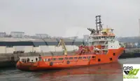 Tàu cung cấp để bán