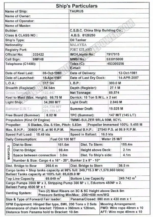Tàu chở dầu/hóa chất để bán