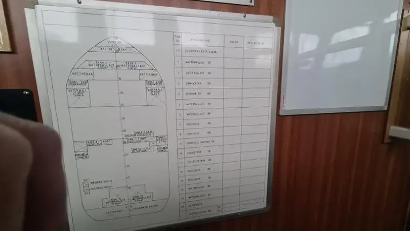 Tàu cung cấp để bán