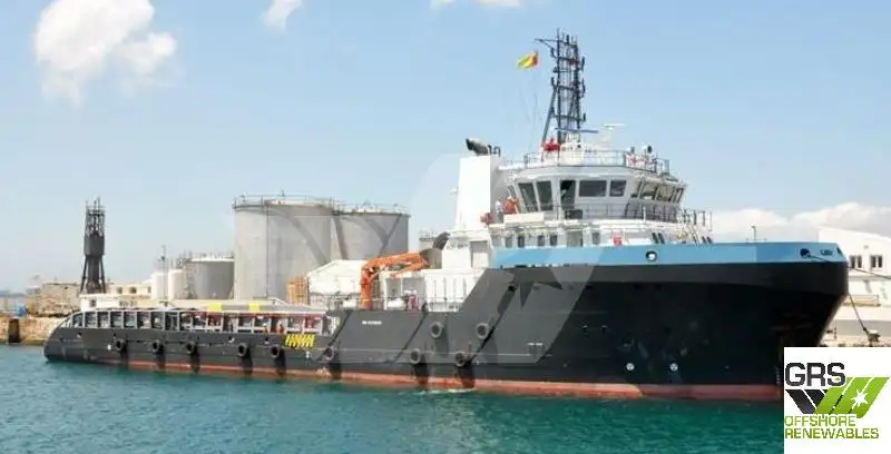 Tàu cung cấp để bán