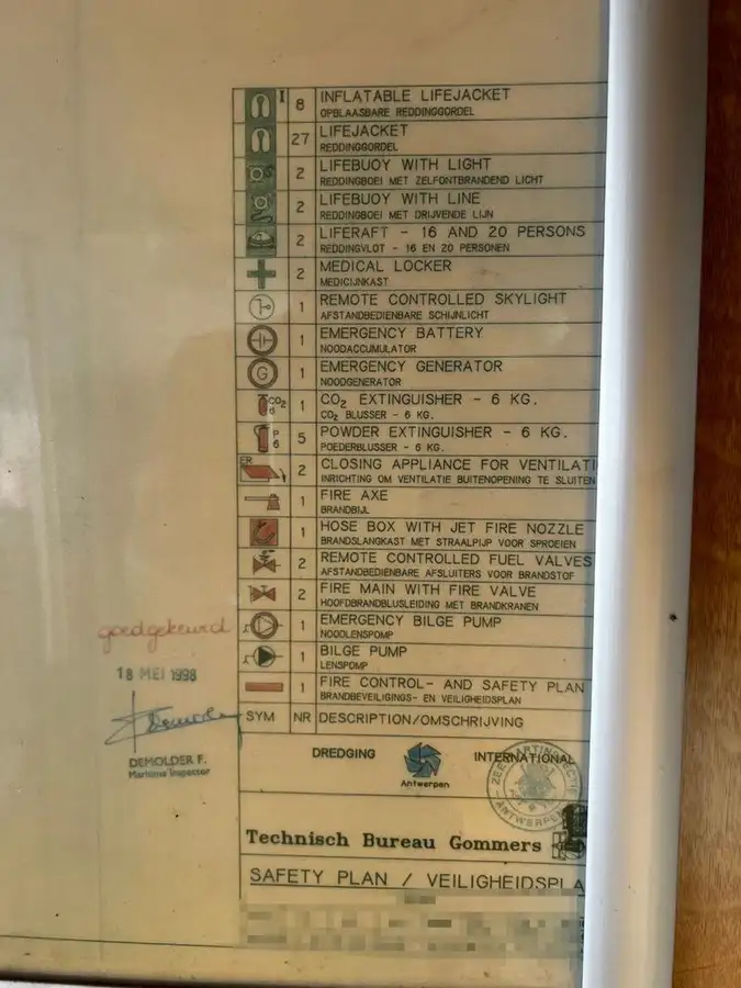 Tàu tuần tra để bán