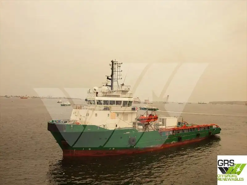 Tàu cung cấp để bán