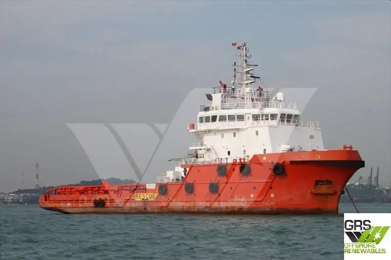 Tàu cung cấp để bán