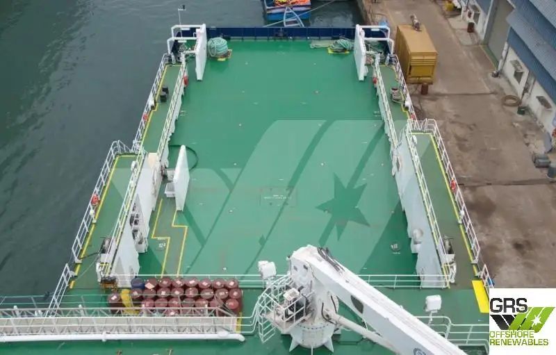 Tàu cung cấp nhanh (FSV) để bán