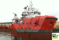 Tàu cung cấp để bán