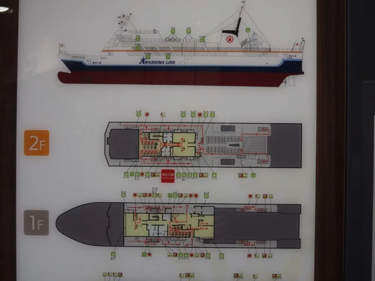 Tàu RoPax để bán
