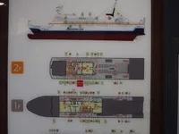 Tàu RoPax để bán