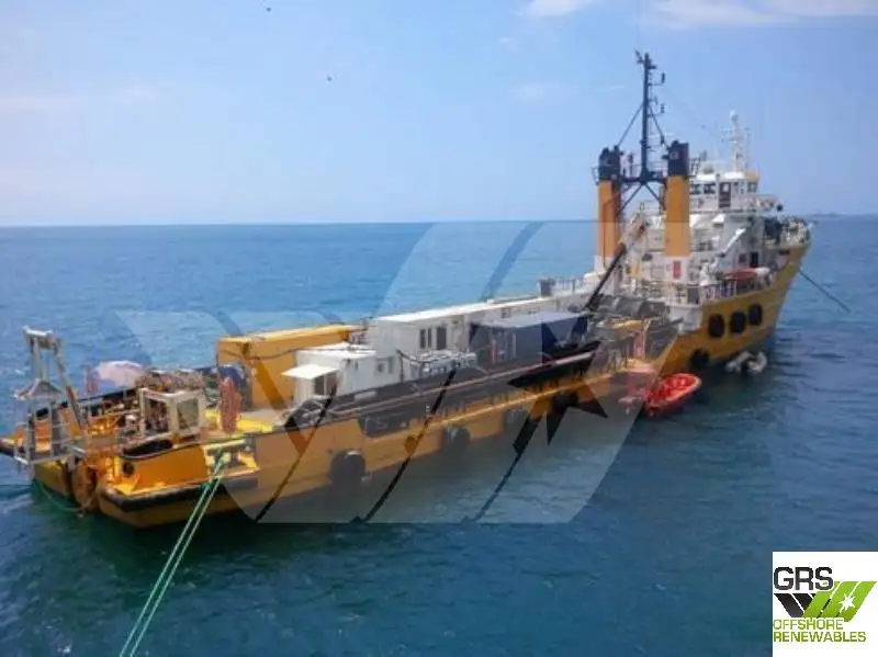 Tàu cung cấp để bán