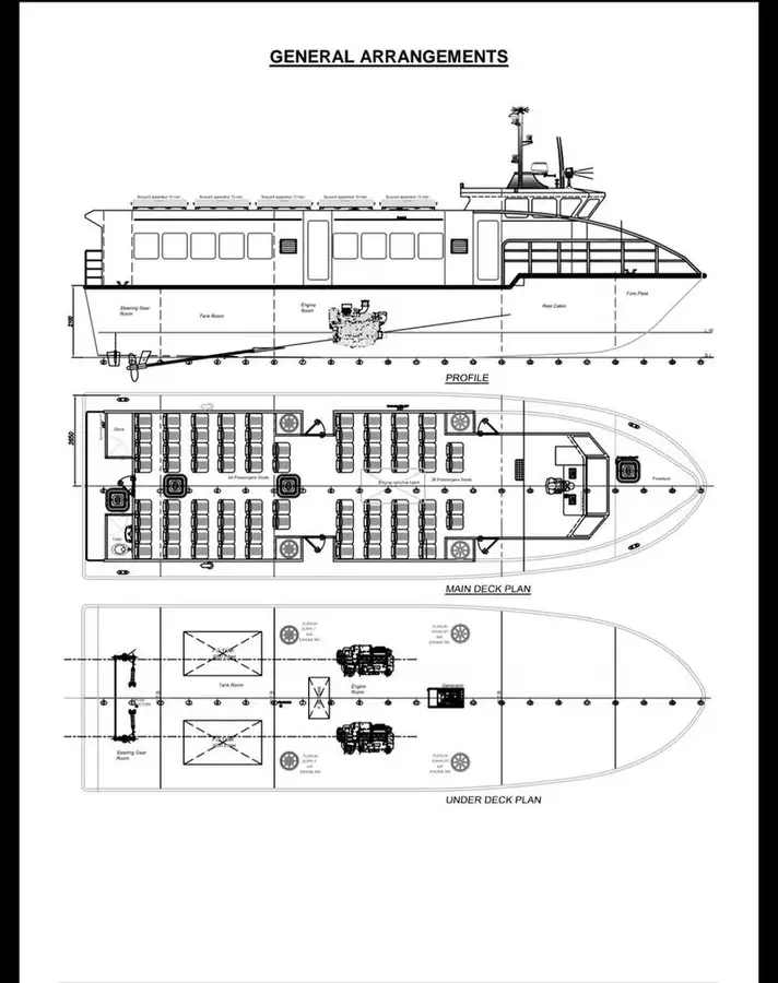 Tàu du lịch để bán