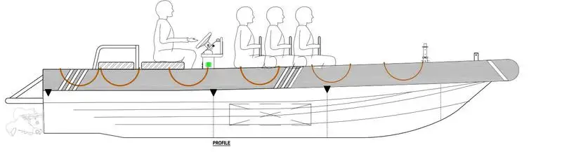 Thuyền phao cứng để bán
