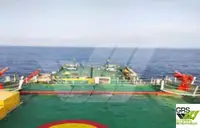 Tàu khảo sát để bán
