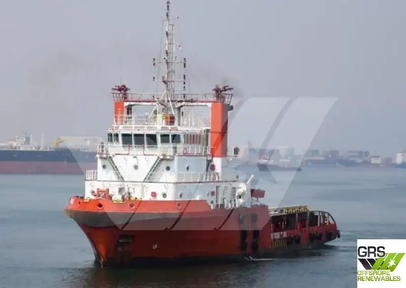 Tàu cung cấp để bán