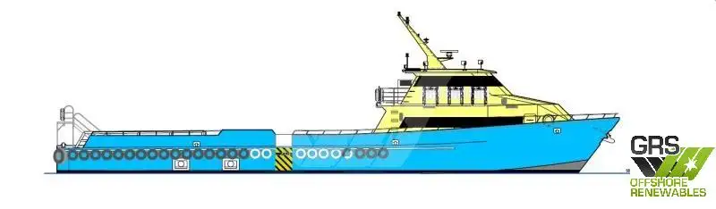 Tàu chở thủy thủ đoàn để bán