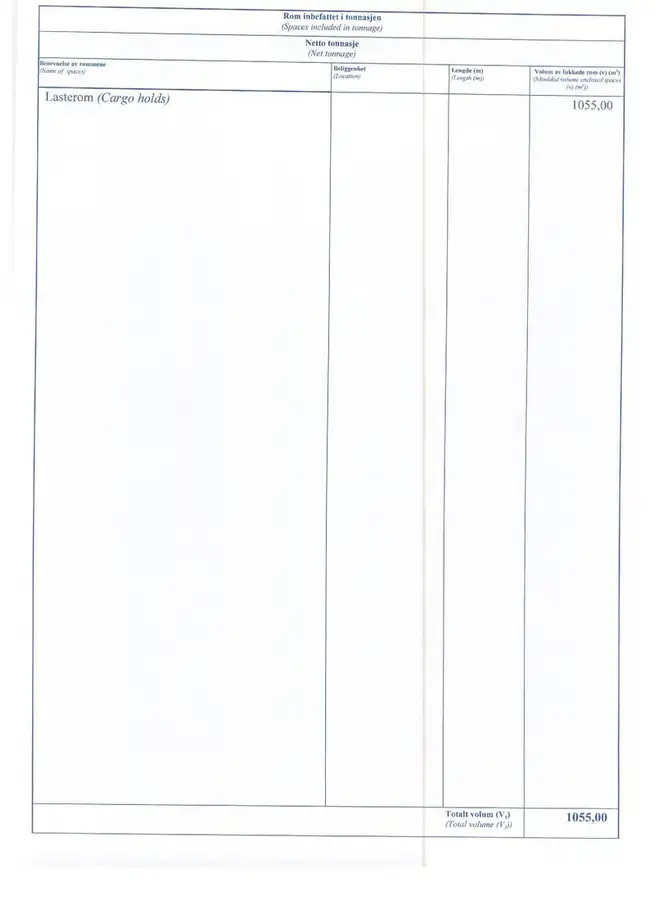 Tàu Ro-Ro để bán