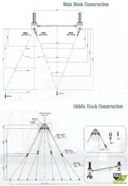 Tàu cẩu để bán