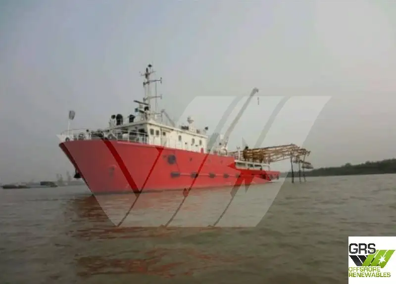 Tàu khảo sát để bán