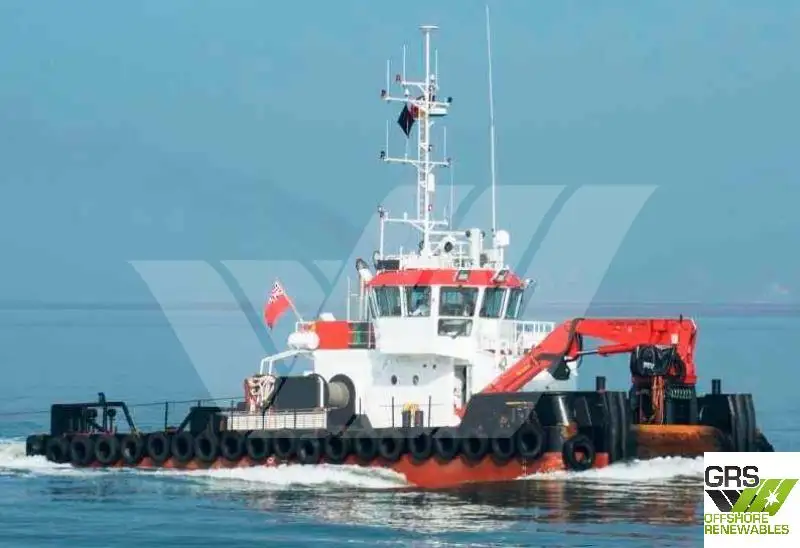 Đa mục đích để bán