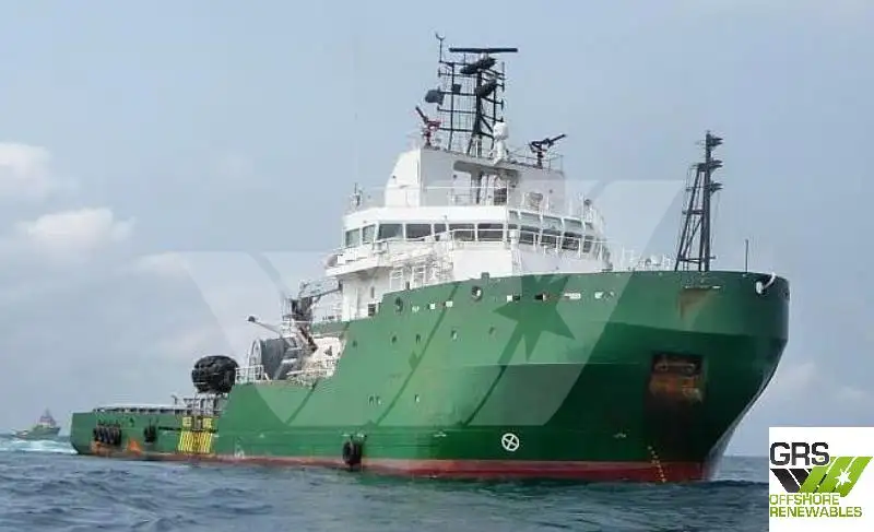 Tàu cung cấp để bán