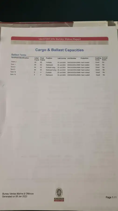 Tàu cung cấp để bán