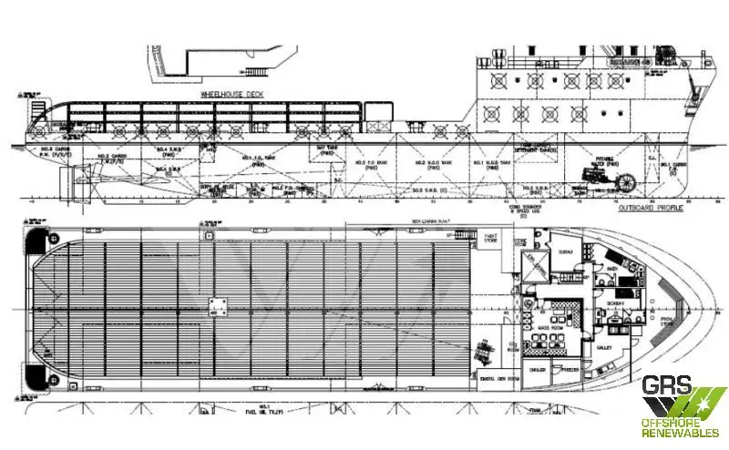 Tàu cung cấp để bán