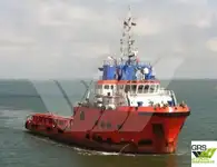 Tàu cung cấp để bán