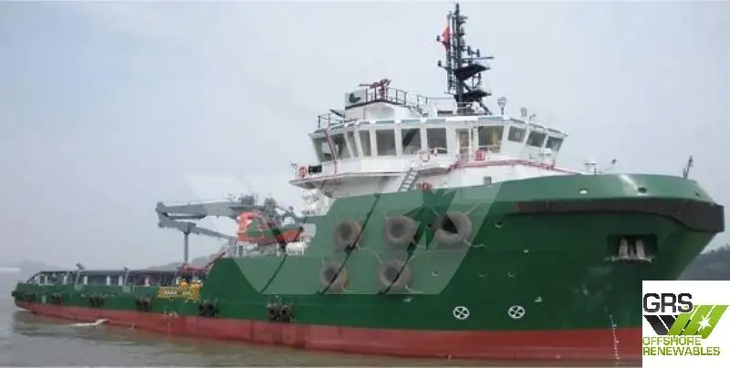 Tàu cung cấp để bán