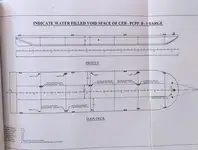 Sà lan để bán
