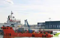 Tàu cung cấp để bán