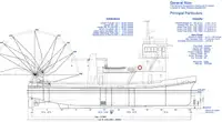 Tàu container để bán