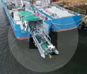 Tàu tuần tra để bán