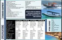 Thuyền bơm hơi cứng rao bán