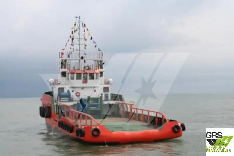 Tàu cung cấp để bán