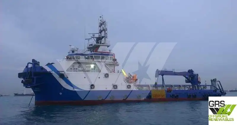 Tàu cung cấp nhanh (FSV) để bán