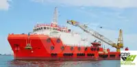 Tàu cung cấp nhanh (FSV) để bán