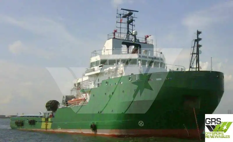 Tàu cung cấp để bán