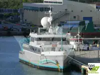 Tàu khảo sát để bán