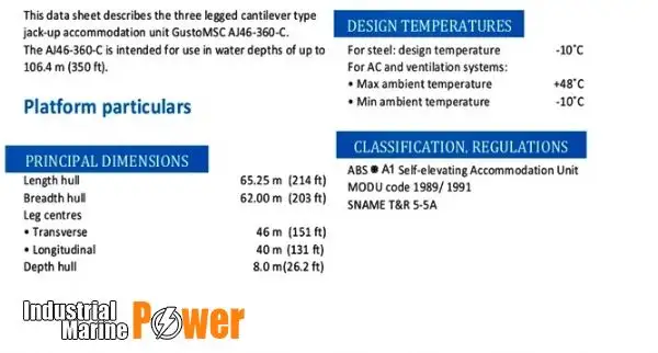 giàn khoan tự nâng rao bán