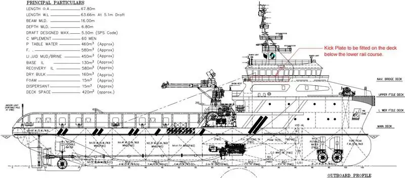 Thuyền kéo rao bán